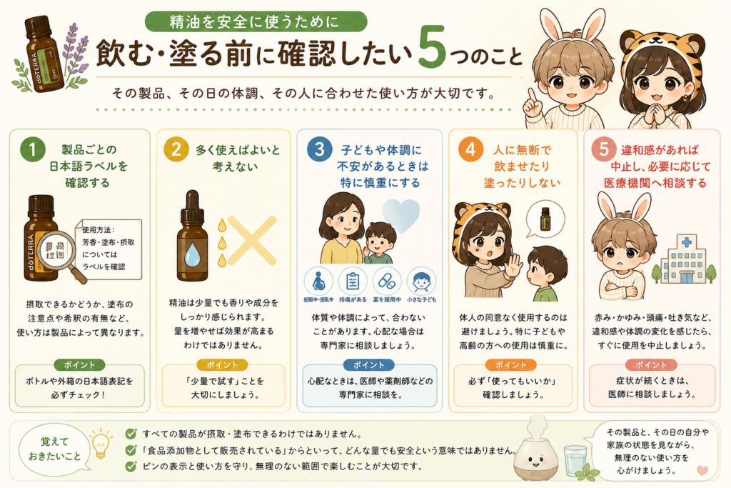 塗る前に確認5つ