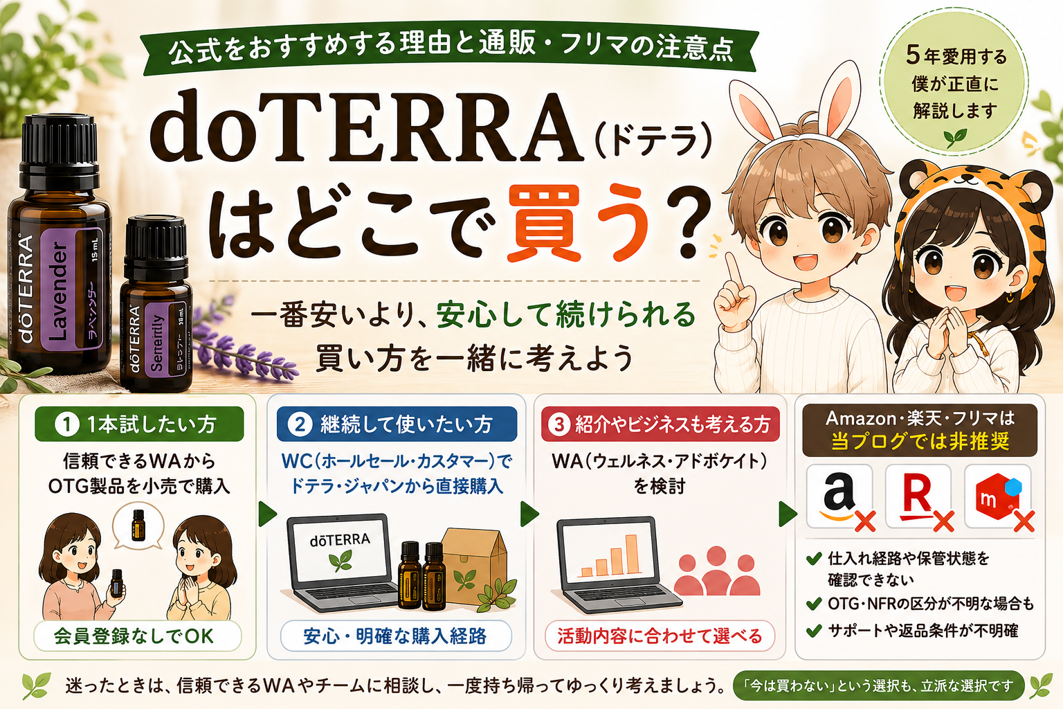 お得な購入とは