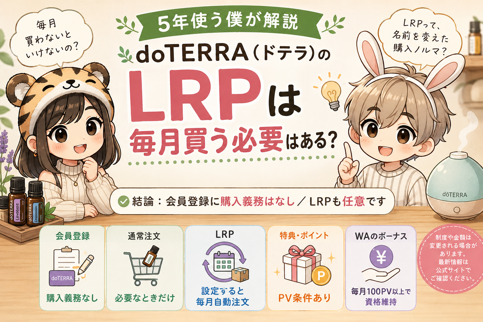 ノルマ