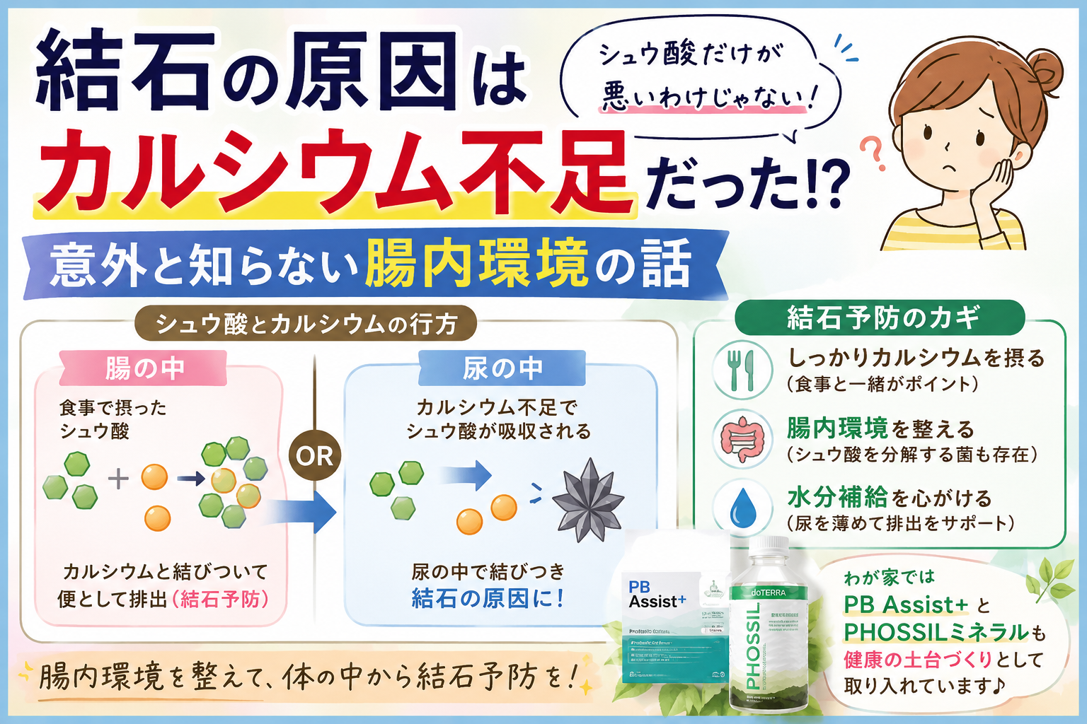 シュウ酸と結石の関係